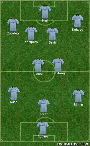 Manchester City Formation 2012
