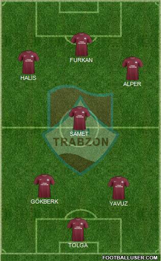 Trabzon Karadenizspor Formation 2012