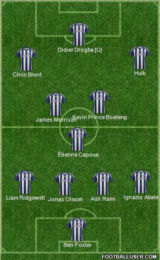 West Bromwich Albion Formation 2012
