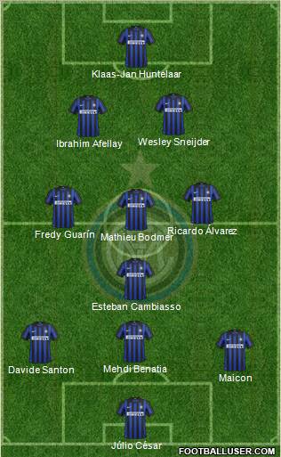 F.C. Internazionale Formation 2012