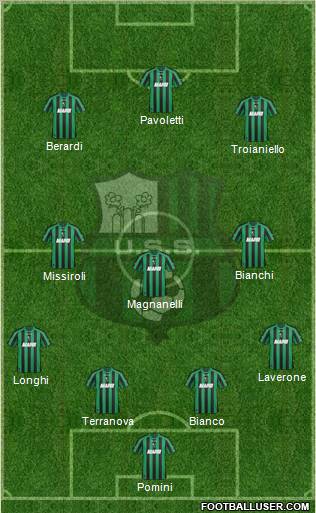 Sassuolo football formation