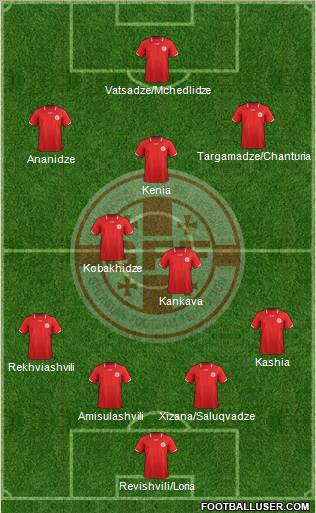 Georgia Formation 2012