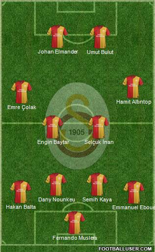 Galatasaray SK Formation 2012