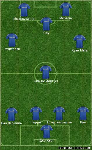 Chelsea Formation 2012