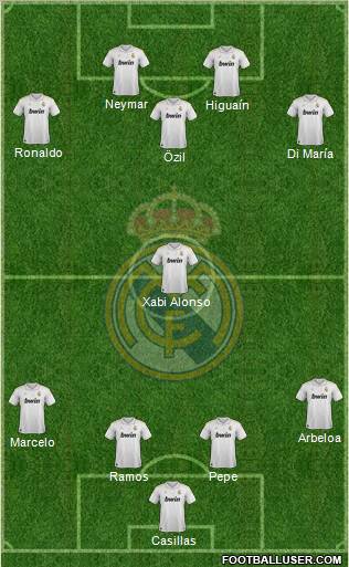 Real Madrid C.F. Formation 2012