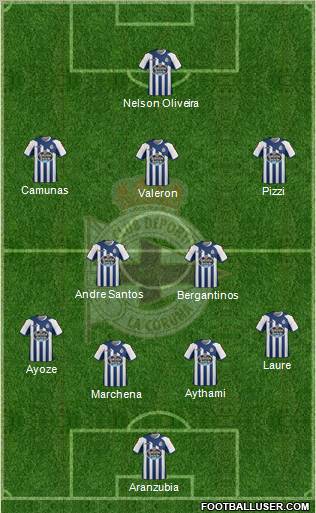 R.C. Deportivo de La Coruña S.A.D. Formation 2012