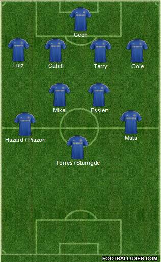 Chelsea Formation 2012