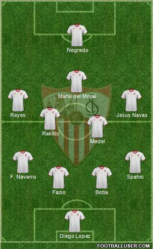 Sevilla F.C., S.A.D. Formation 2012