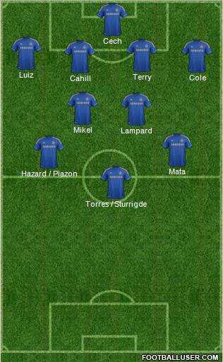Chelsea Formation 2012