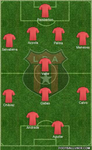 Liga Deportiva Alajuelense Formation 2012