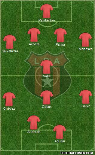 Liga Deportiva Alajuelense 4-4-2 football formation