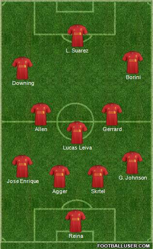 Liverpool Formation 2012