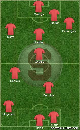 CD Saprissa football formation