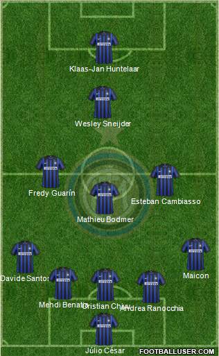 F.C. Internazionale Formation 2012