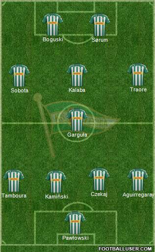 Lechia Gdansk Formation 2012