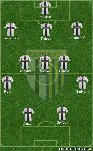 Parma Formation 2012