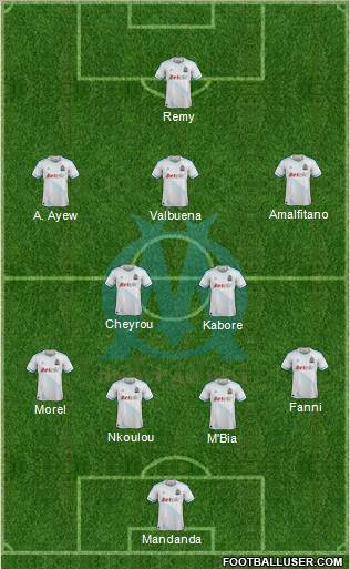 Olympique de Marseille Formation 2012