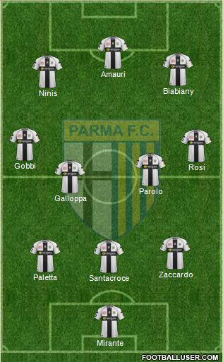 Parma Formation 2012