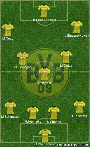 Borussia Dortmund Formation 2012