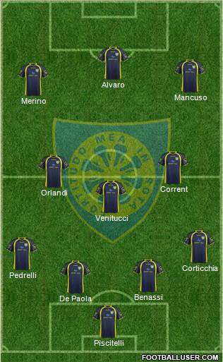 Carrarese 4-3-3 football formation