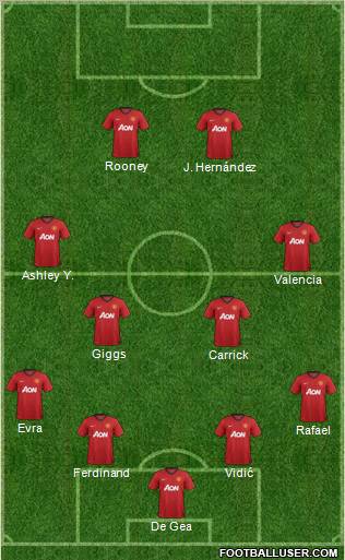 Manchester United Formation 2012