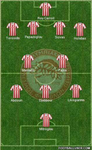 Olympiakos SF Piraeus Formation 2012