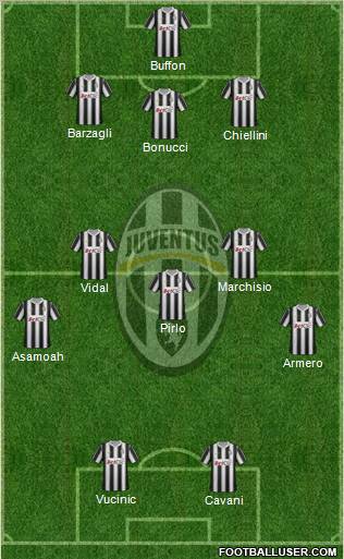 Juventus Formation 2012