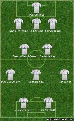 Tottenham Hotspur Formation 2012