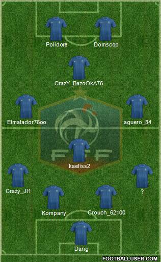 France Formation 2012