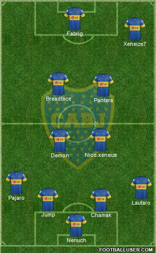 Boca Juniors Formation 2012