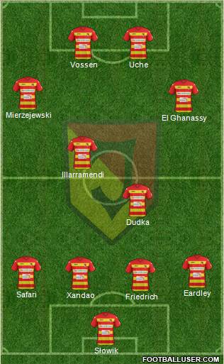Jagiellonia Bialystok Formation 2012