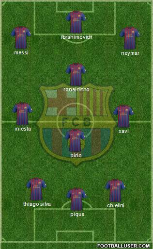 F.C. Barcelona Formation 2012
