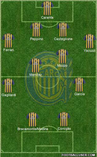 Rosario Central Formation 2012