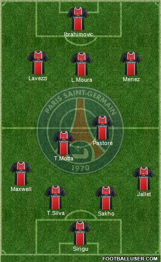 Paris Saint-Germain Formation 2012
