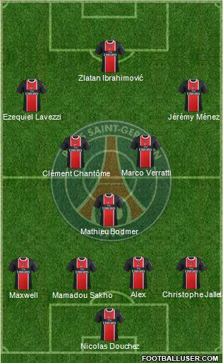 Paris Saint-Germain Formation 2012