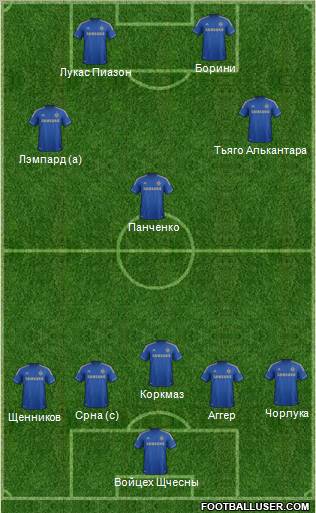 Chelsea Formation 2012