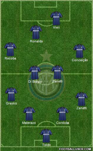 F.C. Internazionale Formation 2012