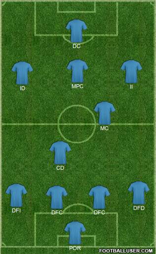 Football Manager Team Formation 2012