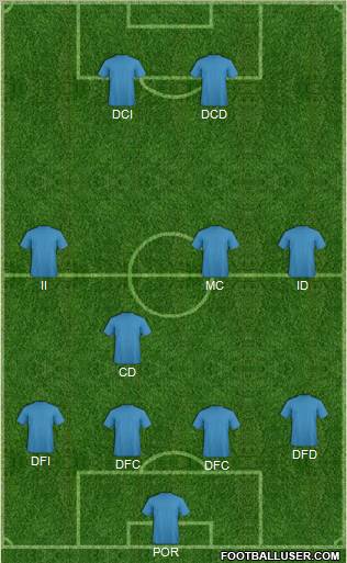 Football Manager Team Formation 2012