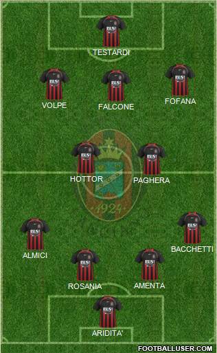 Virtus Lanciano Formation 2012