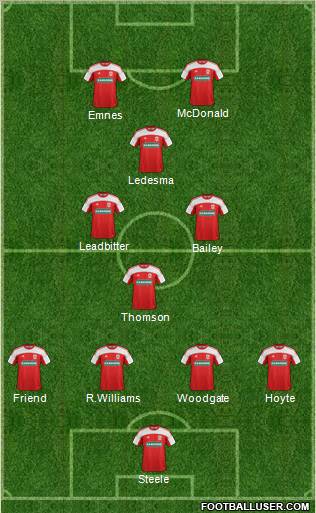 Middlesbrough Formation 2012