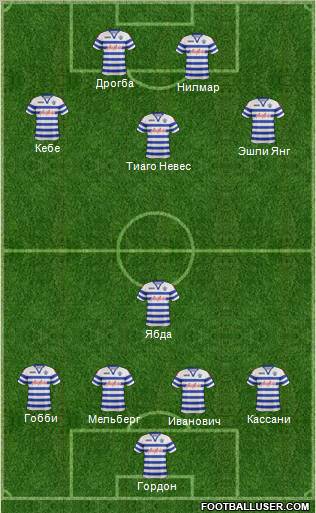 Queens Park Rangers Formation 2012