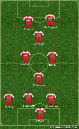 Middlesbrough Formation 2012