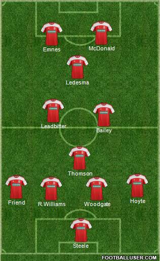 Middlesbrough Formation 2012