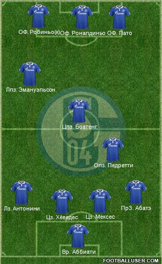 FC Schalke 04 Formation 2012