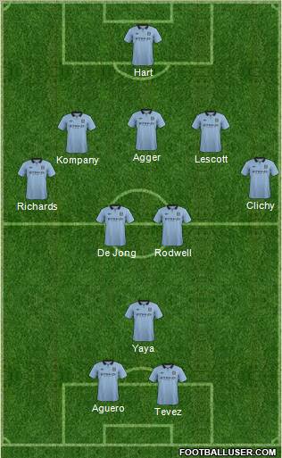 Manchester City Formation 2012