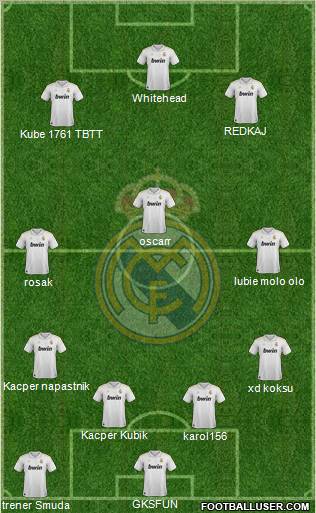 Real Madrid C.F. Formation 2012