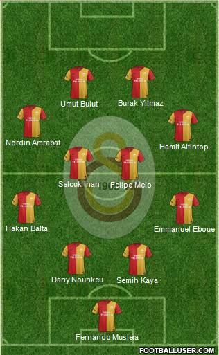 Galatasaray SK Formation 2012