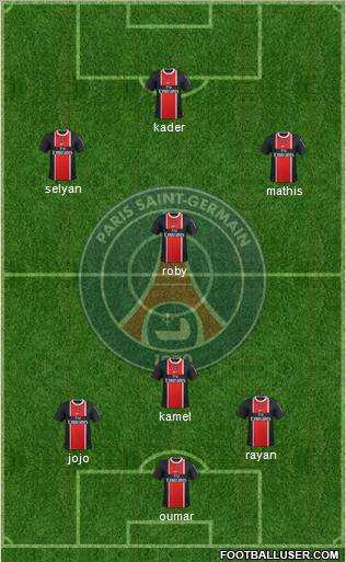 Paris Saint-Germain Formation 2012