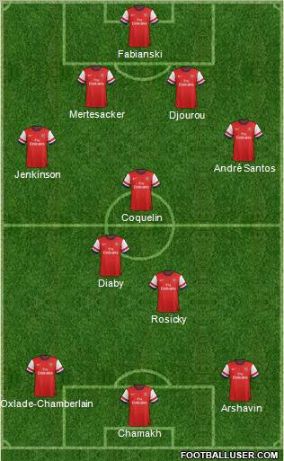 Arsenal Formation 2012